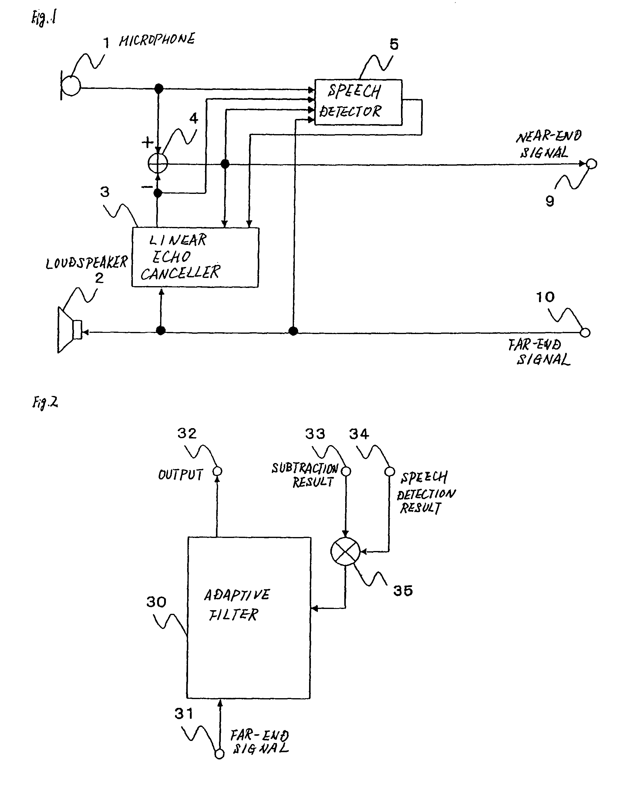 Echo suppressing method and apparatus