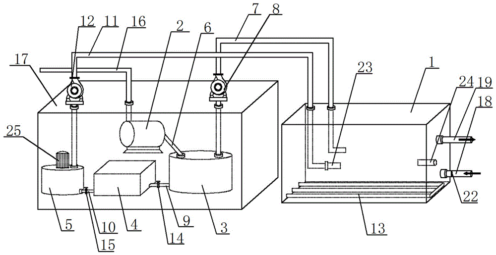 Water body oxygen-increasing circulation device with auxiliary heating function