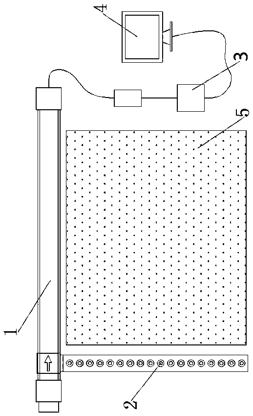 Device and method for measuring evenness of LED area array light source