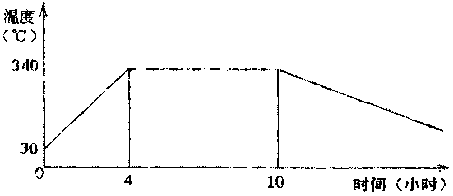 Reflecting mirror with low loss and high reliability