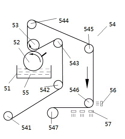 Freezing point printing and holographic gilding printing integrated printing equipment and application method thereof