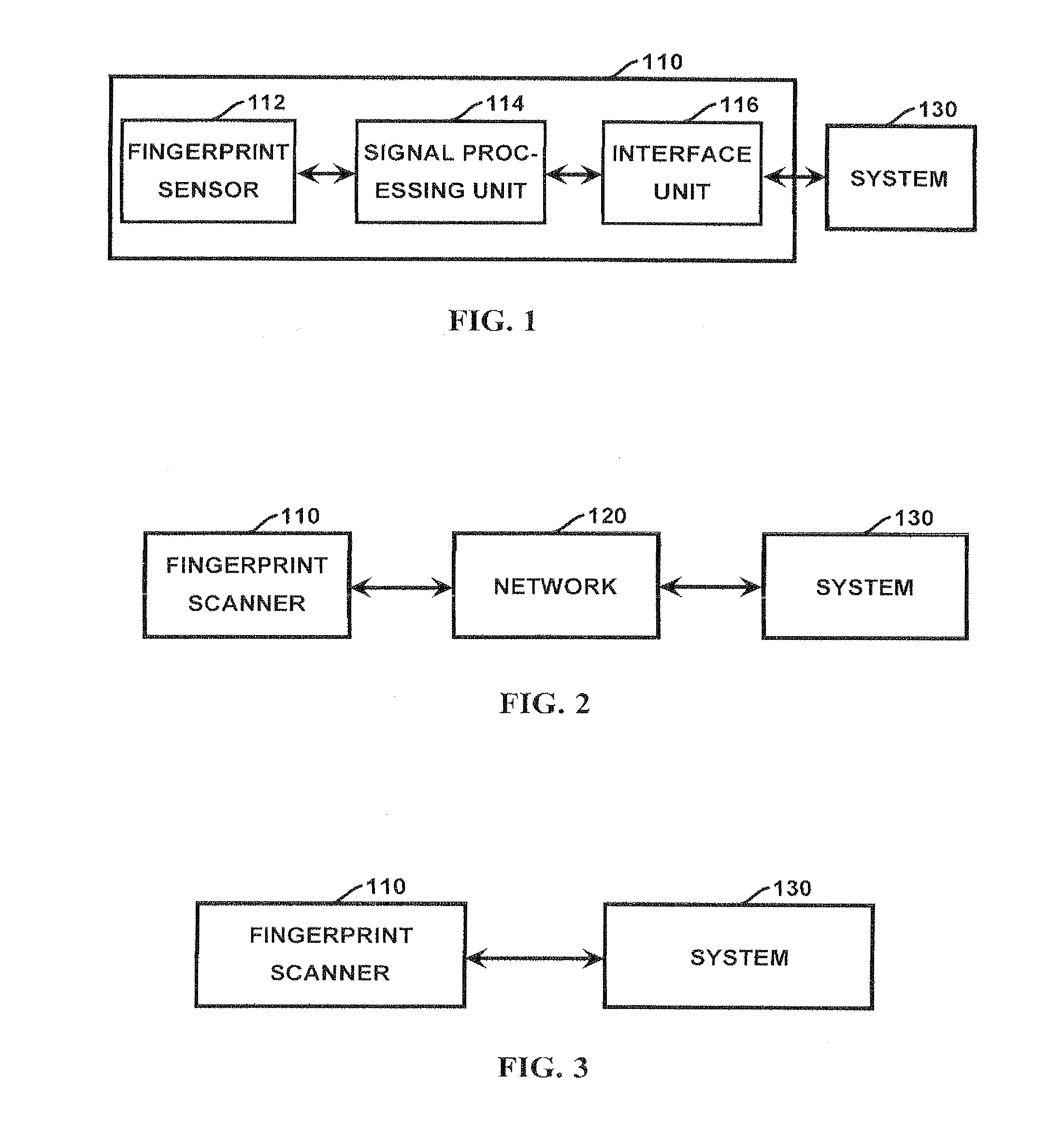 Method and apparatus for authenticating biometric scanners