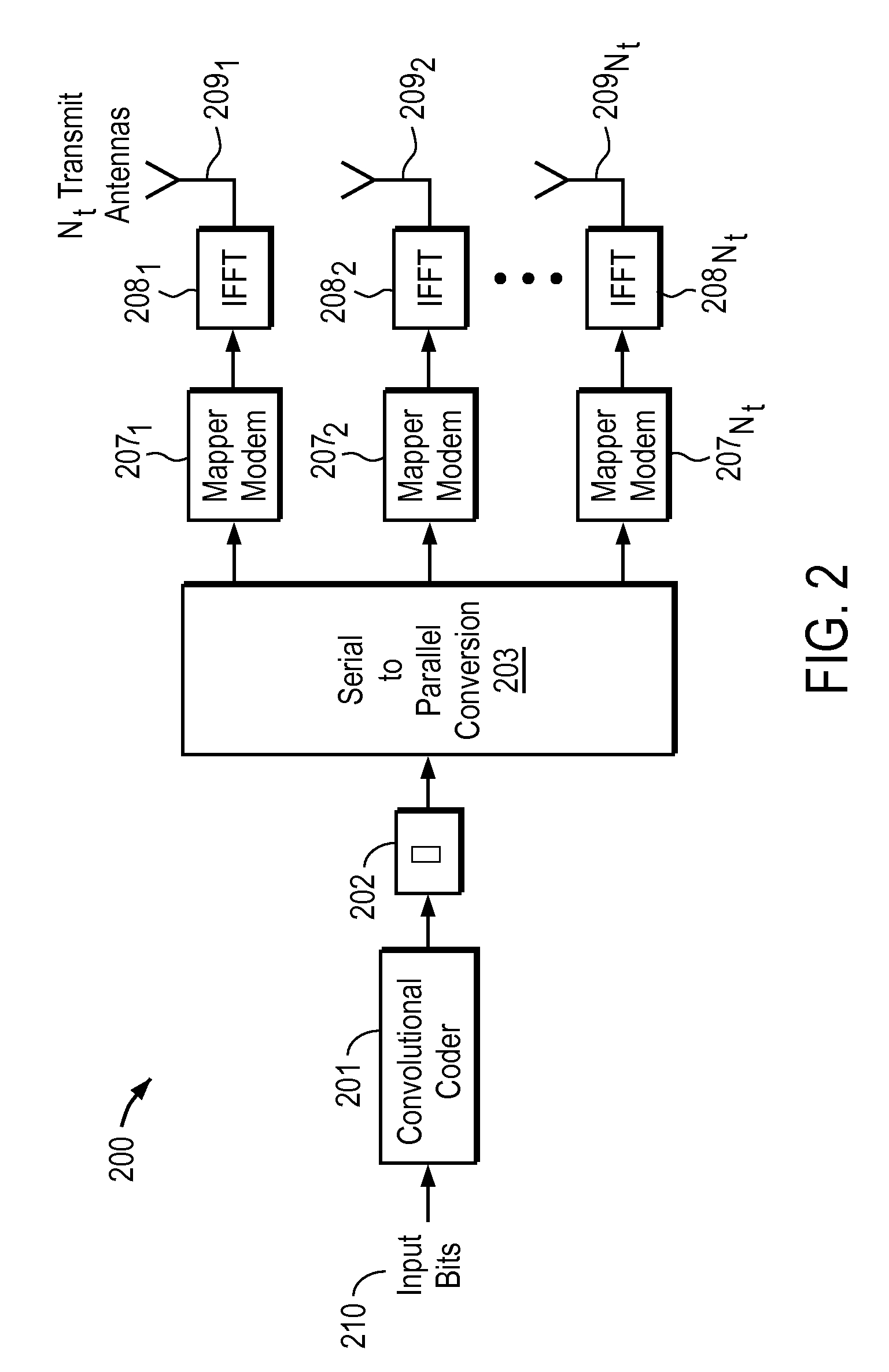 Tree position adaptive soft output m-algorithm receiver structures