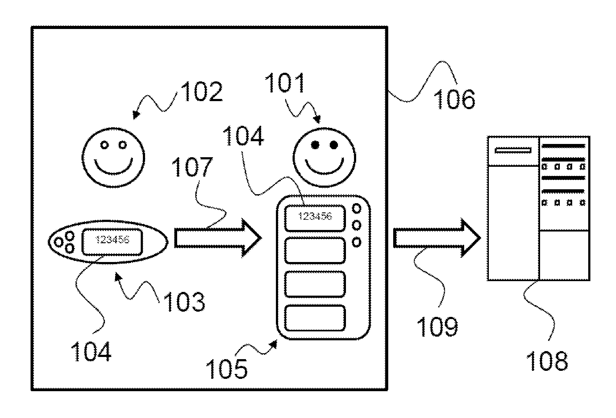 Method and system for certifying the presence of an operator