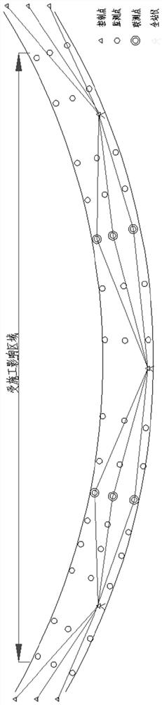 Long tunnel multi-observation-station combined measurement combination resolving method and device and storage medium