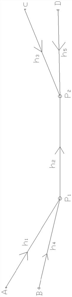 Long tunnel multi-observation-station combined measurement combination resolving method and device and storage medium