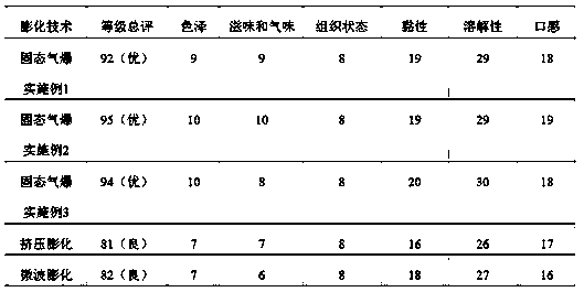 A kind of quick-ripening lotus seed paste and preparation method thereof