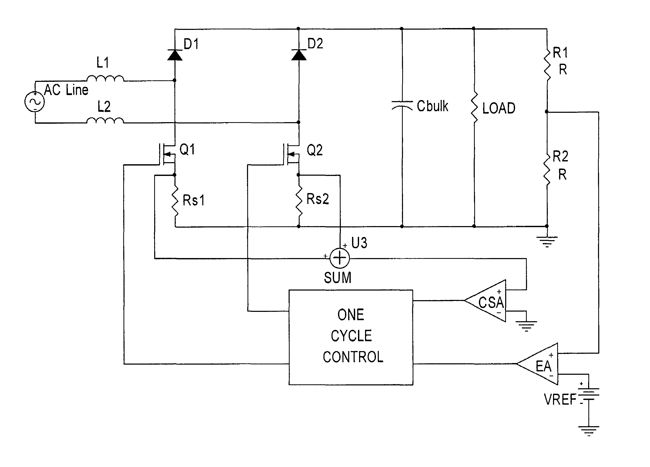 Bridge-less boost (BLB) power factor correction topology controlled with one cycle control