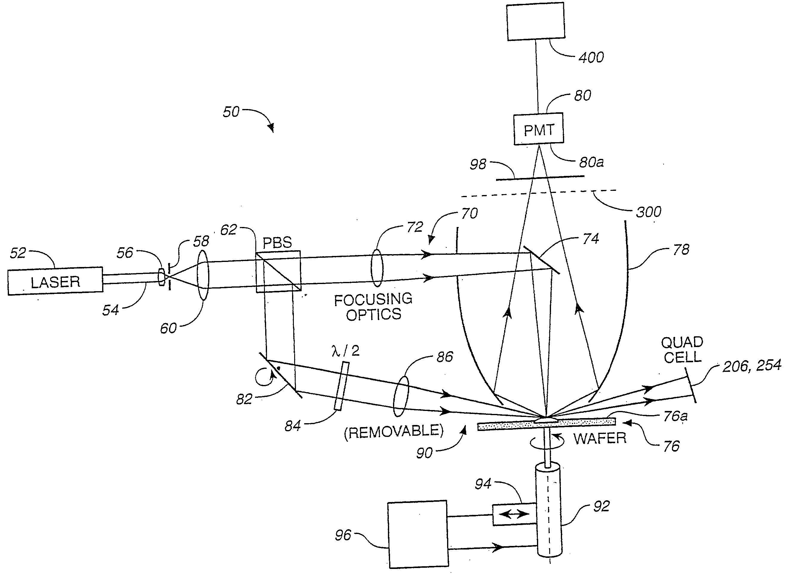 Sample inspection system