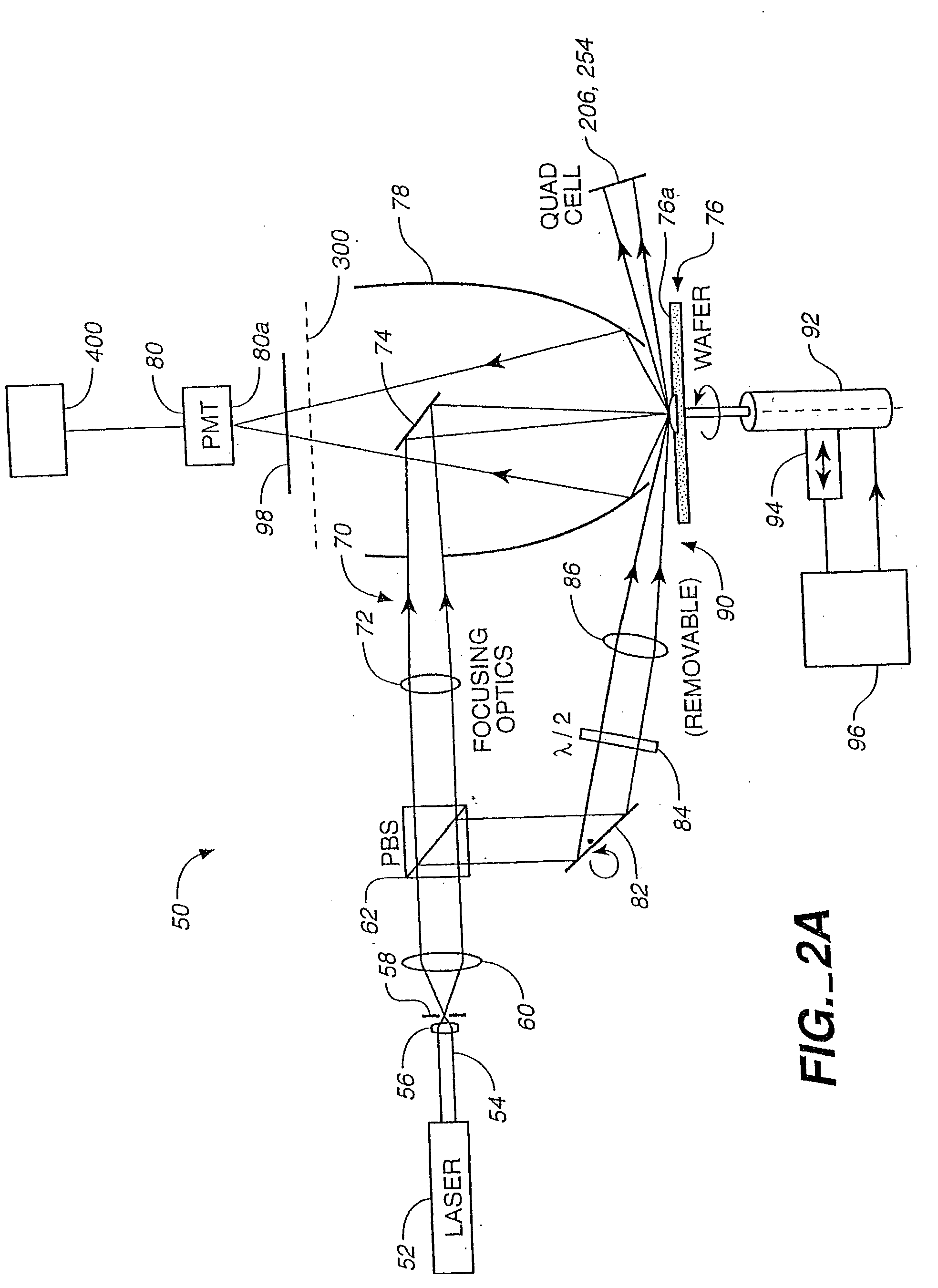 Sample inspection system