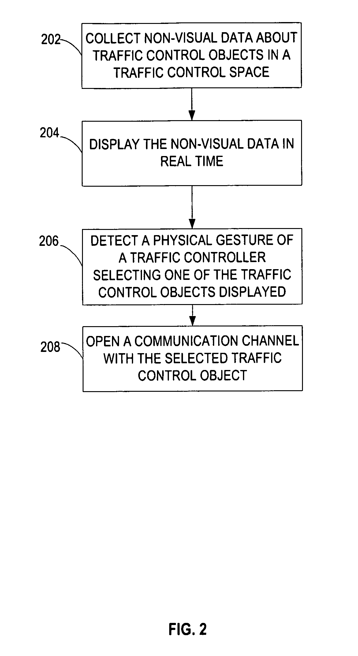 Augmented reality traffic control center