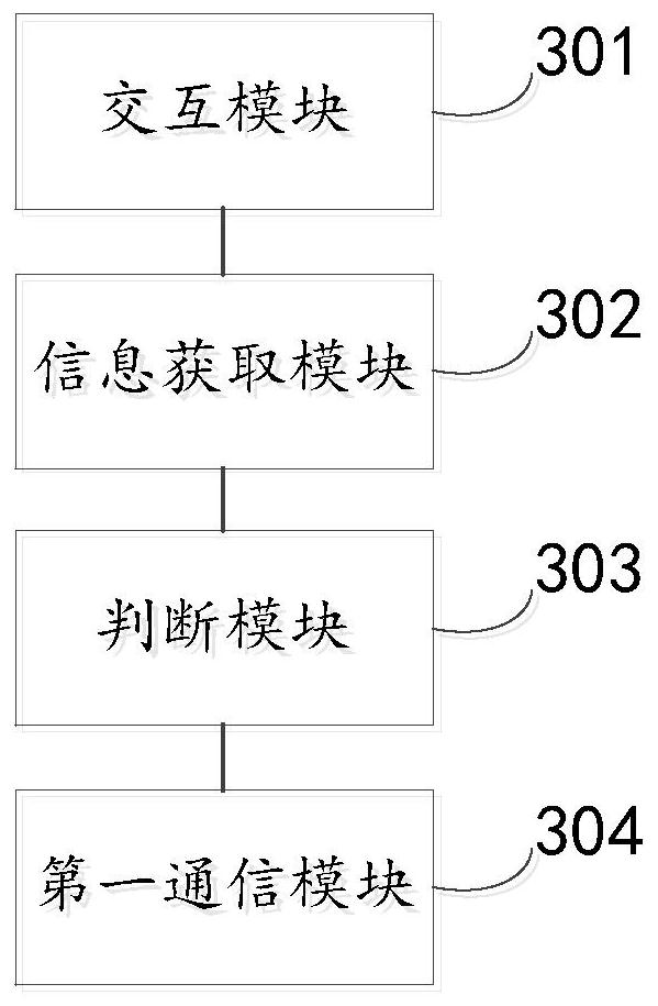 Intelligent equipment control method, execution information feedback method, device and system