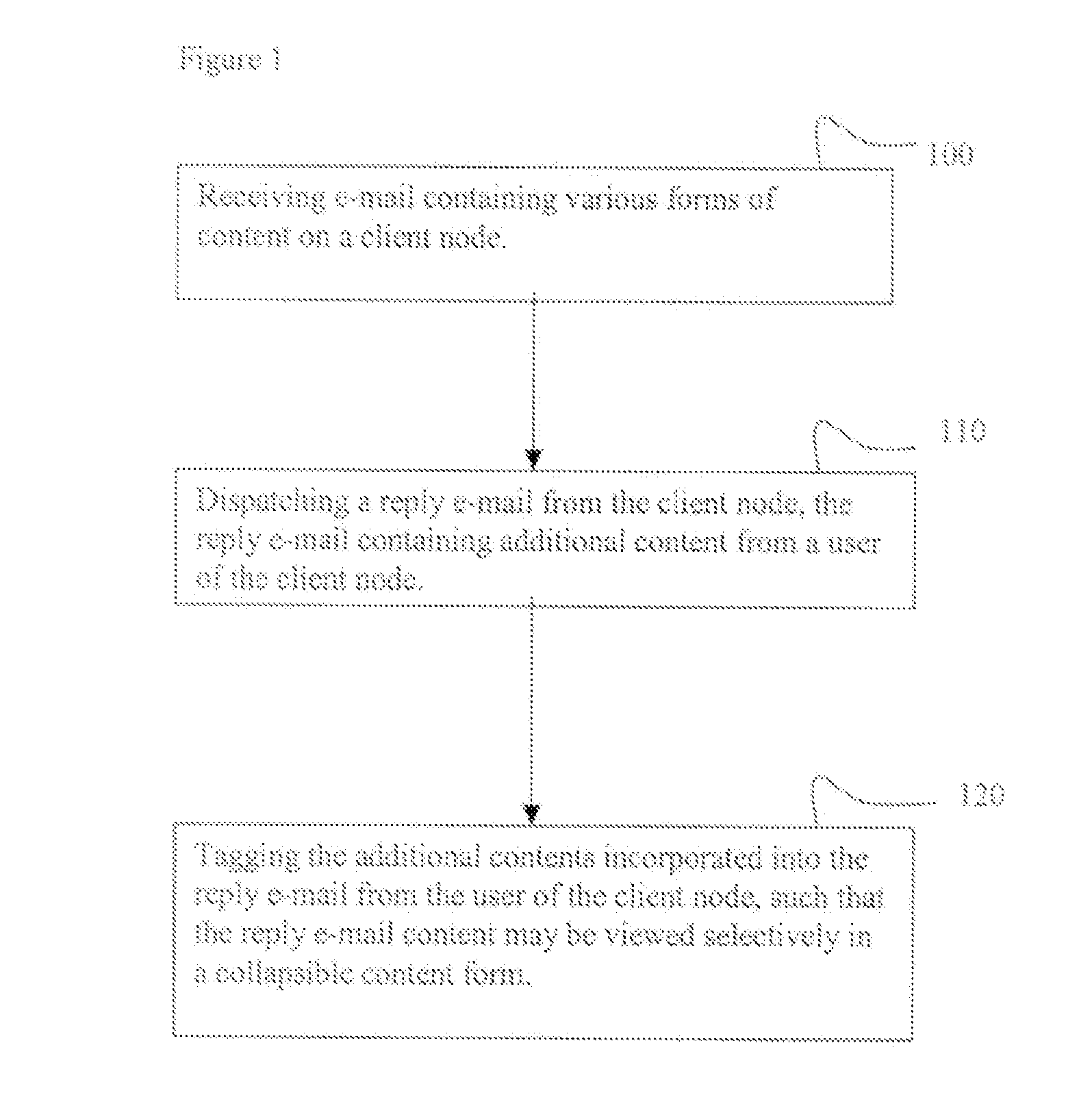 Method to color tag e-mail content containing multiple replies to ease reading