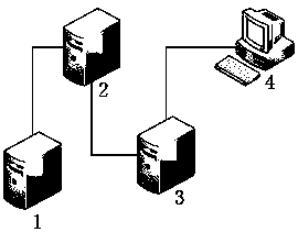 Short-term Traffic Volume Forecasting Method for Freeway Similar in Vertical and Horizontal