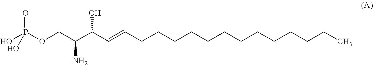 Compound having s1p receptor binding potency and use thereof