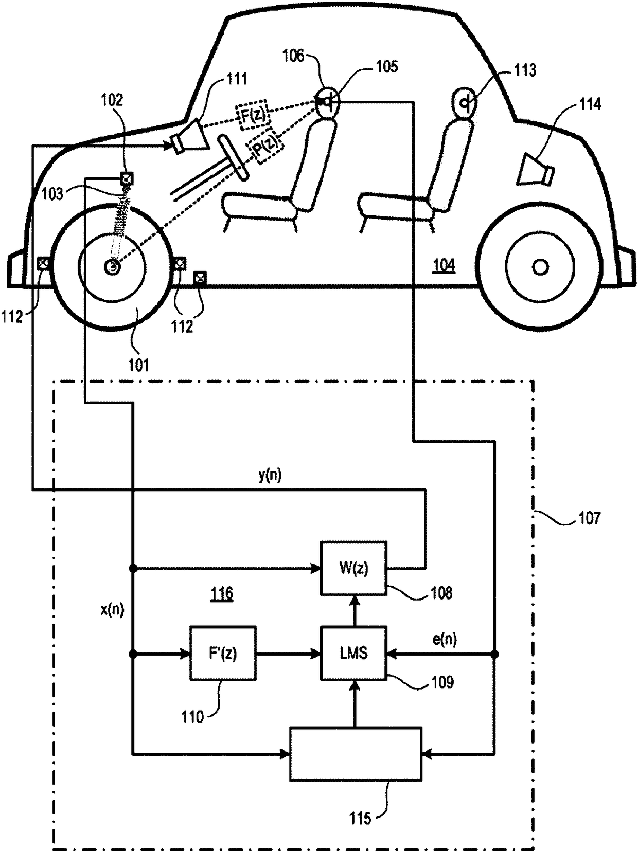 Noise and vibration sensing