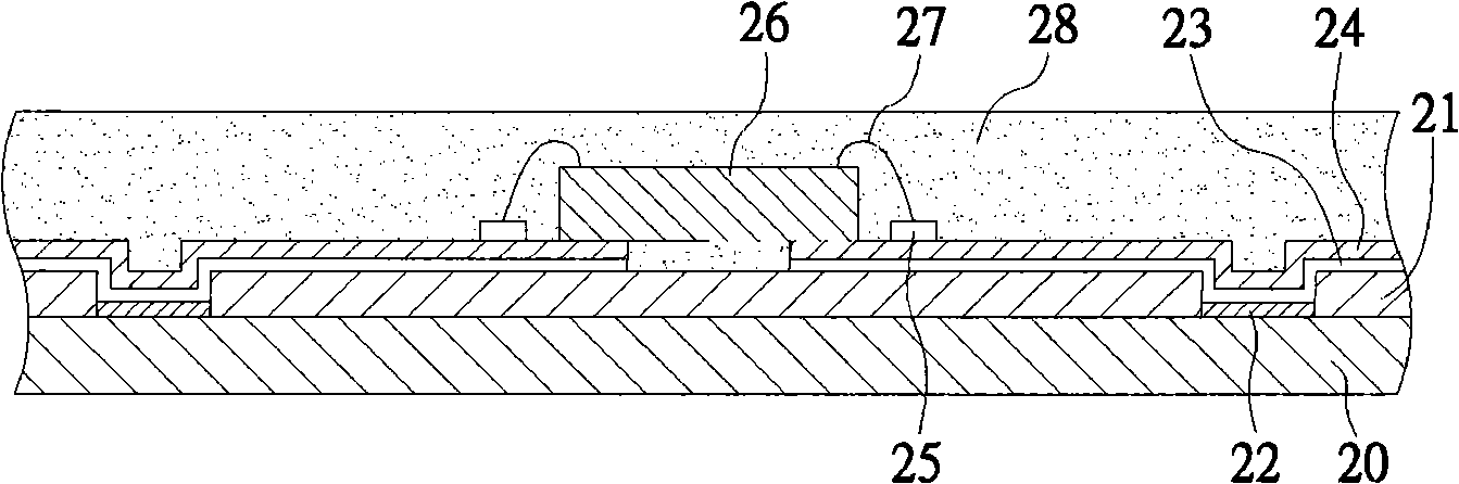 Semiconductor package and manufacturing method thereof