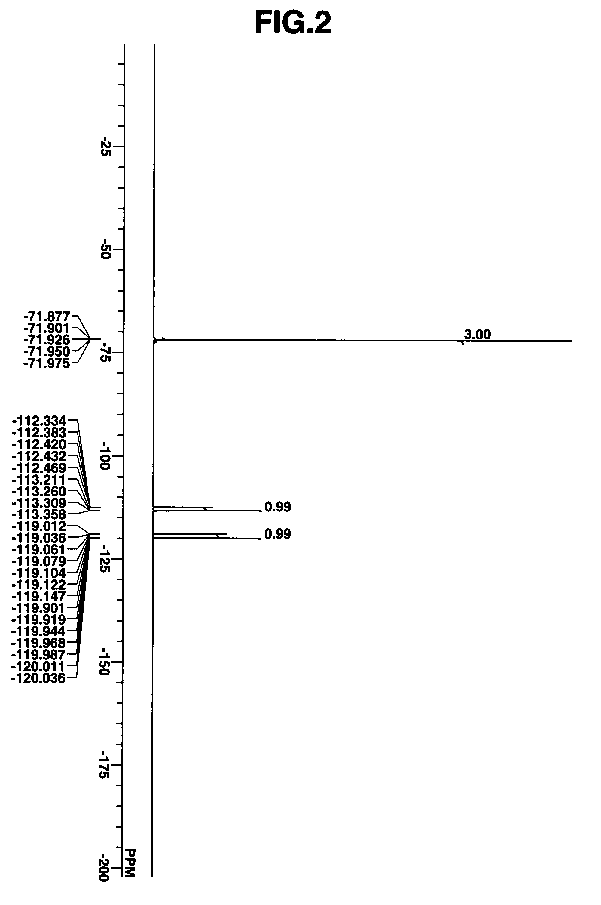 Sulfonium salt having polymerizable anion, polymer, resist composition, and patterning process