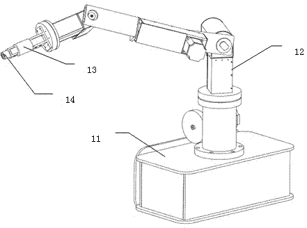 Intelligent sorting and warehousing system