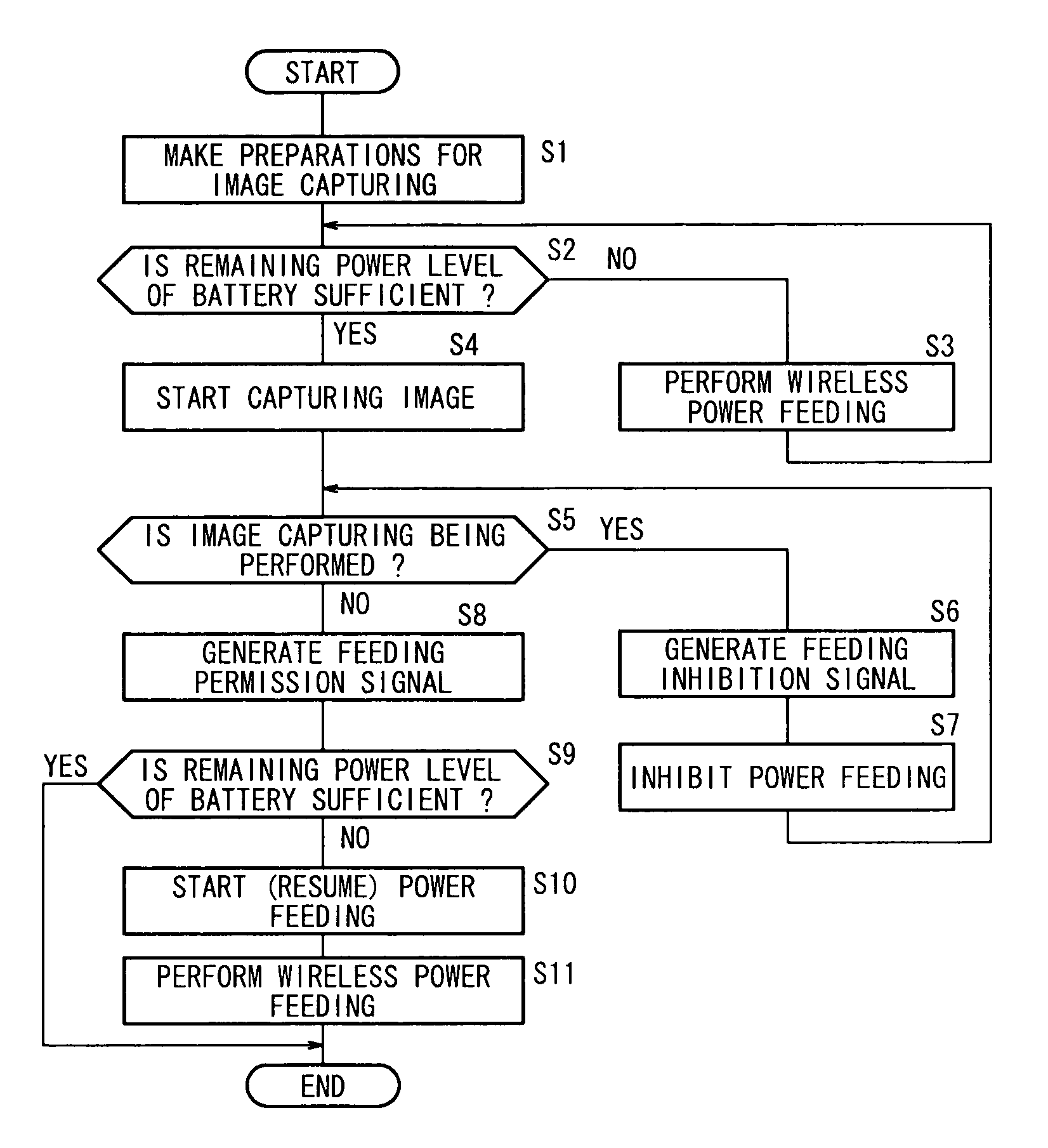 Radiation detecting apparatus, radiographic image capturing system, and radiographic image capturing method