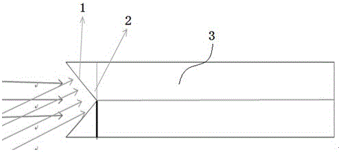 An inlet lip that can enhance and adjust the directional stability of a tailless layout aircraft