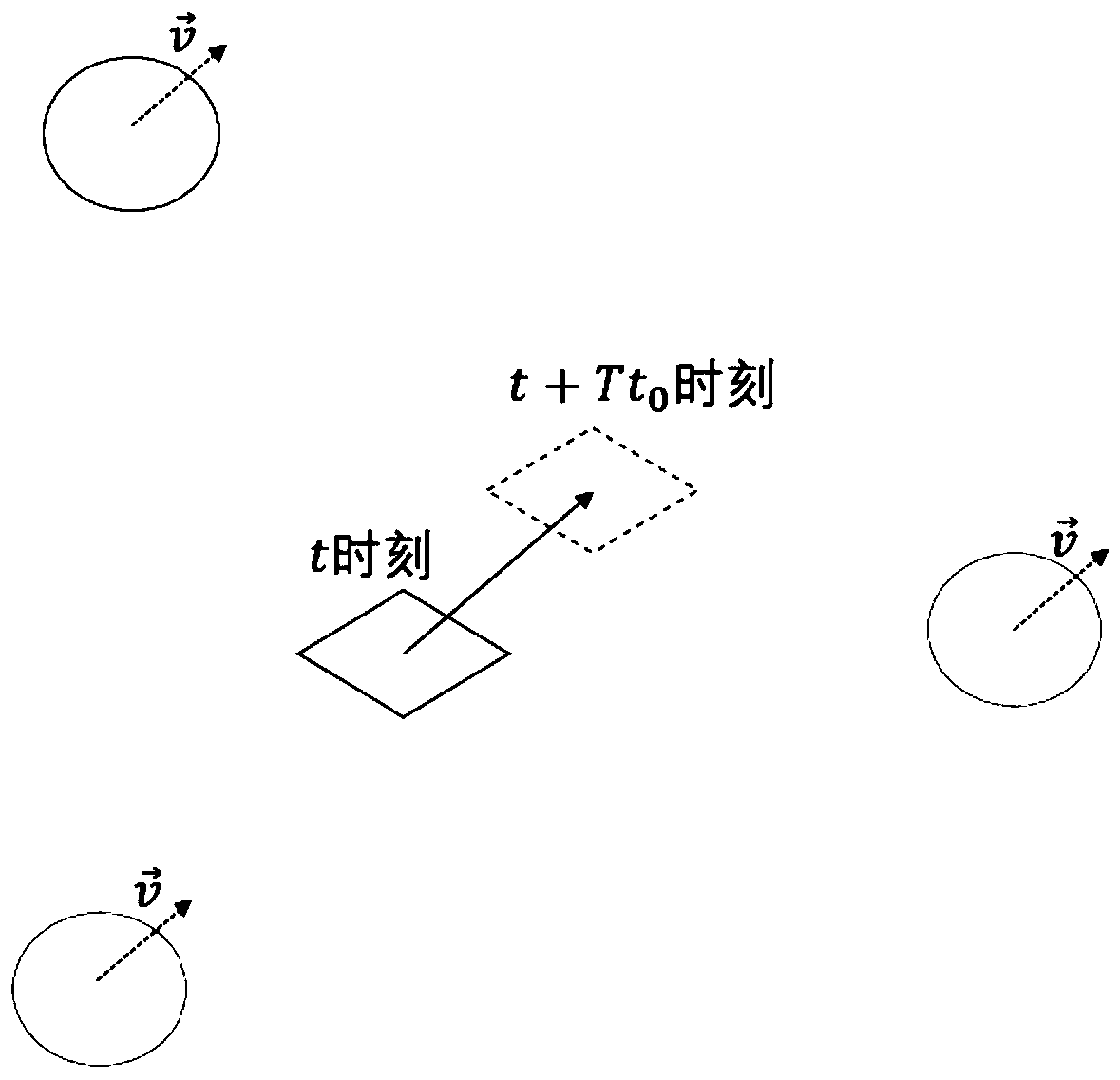 Multi-dynamic-view-angle cooperative aerial target recognition method and system