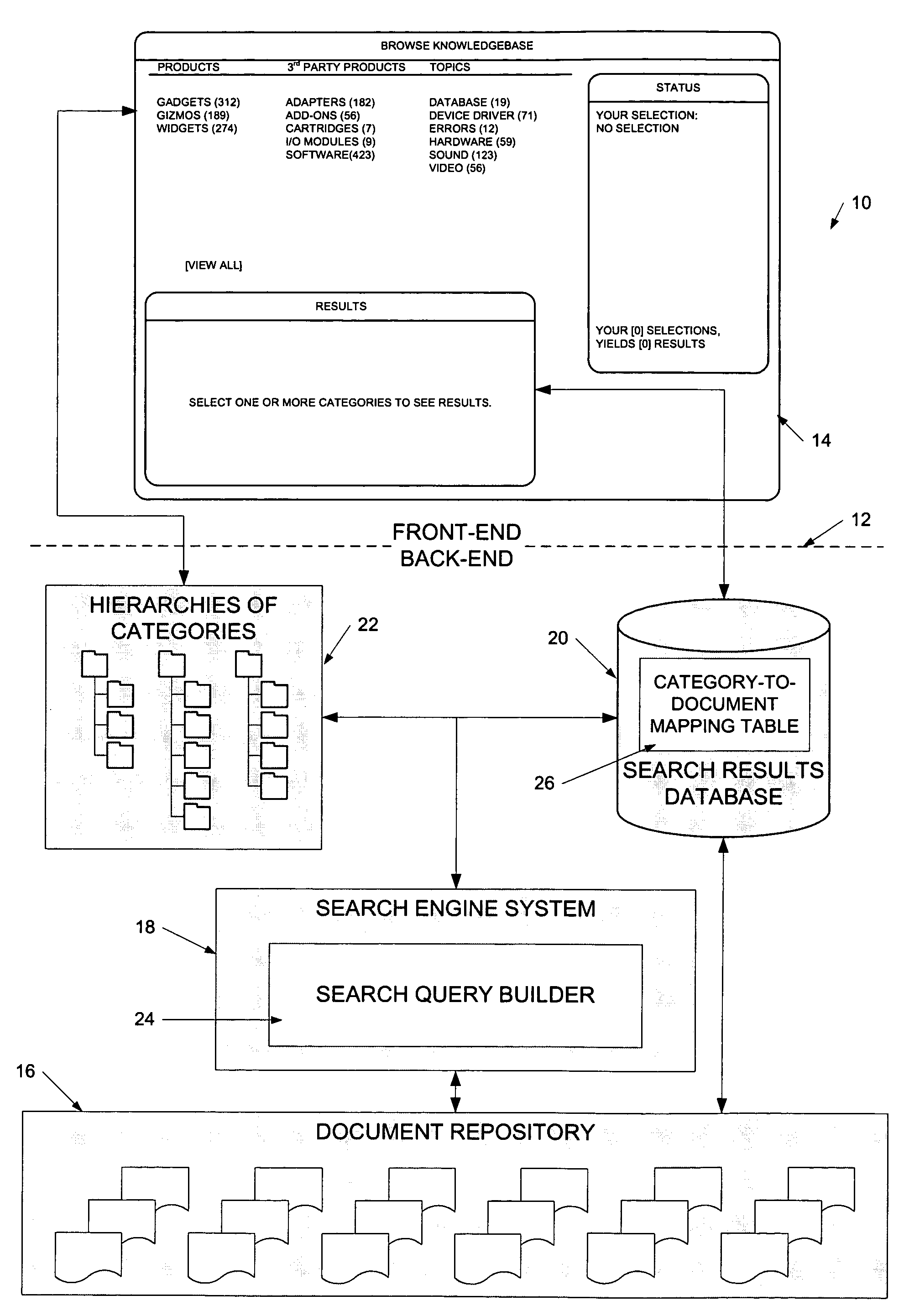 Method and system for updating display of a hierarchy of categories for a document repository