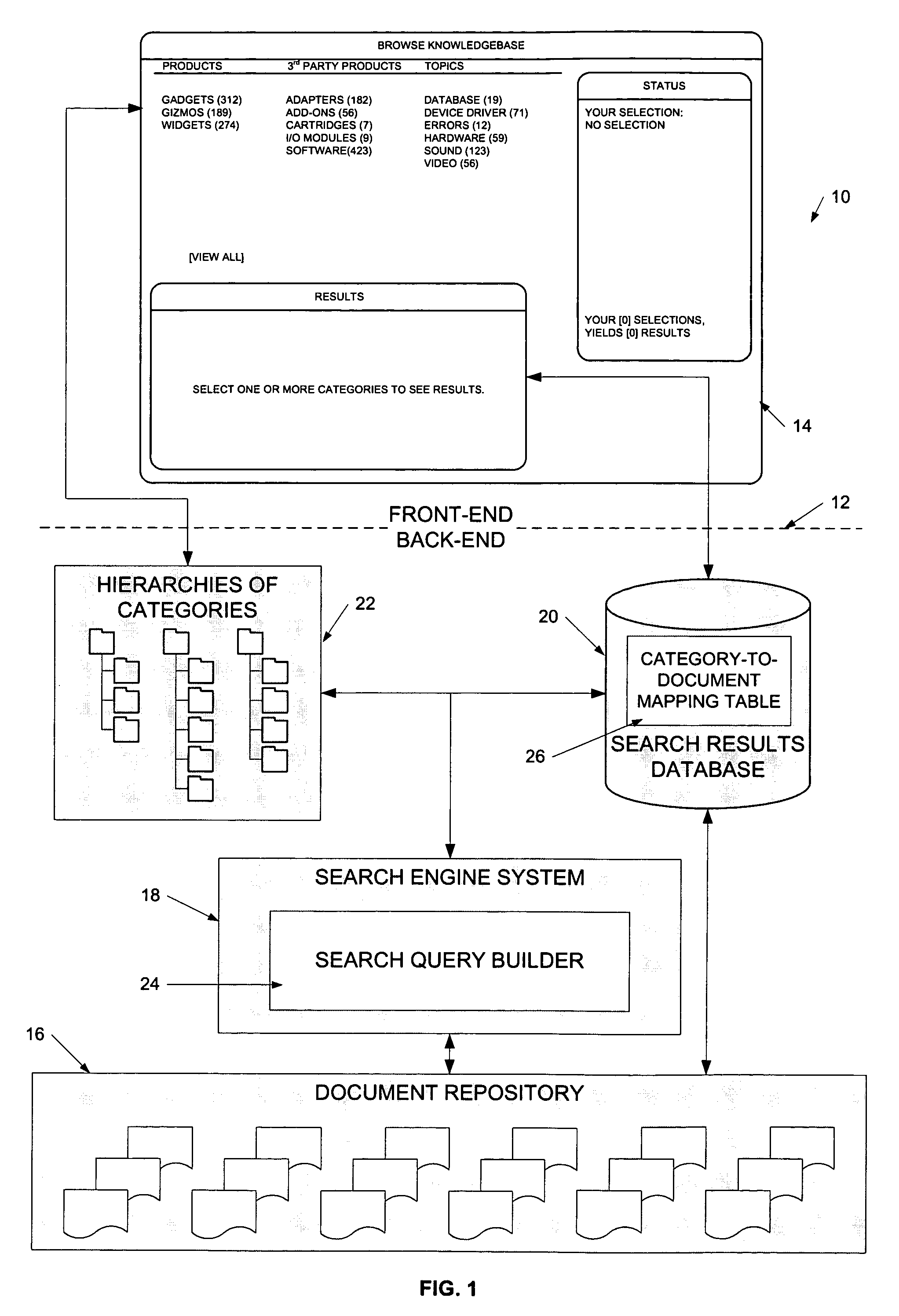 Method and system for updating display of a hierarchy of categories for a document repository