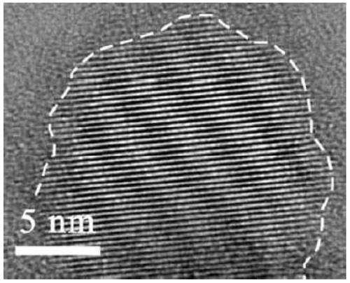 Three-dimensional graphene/black titanium dioxide composite material and preparation method and application thereof