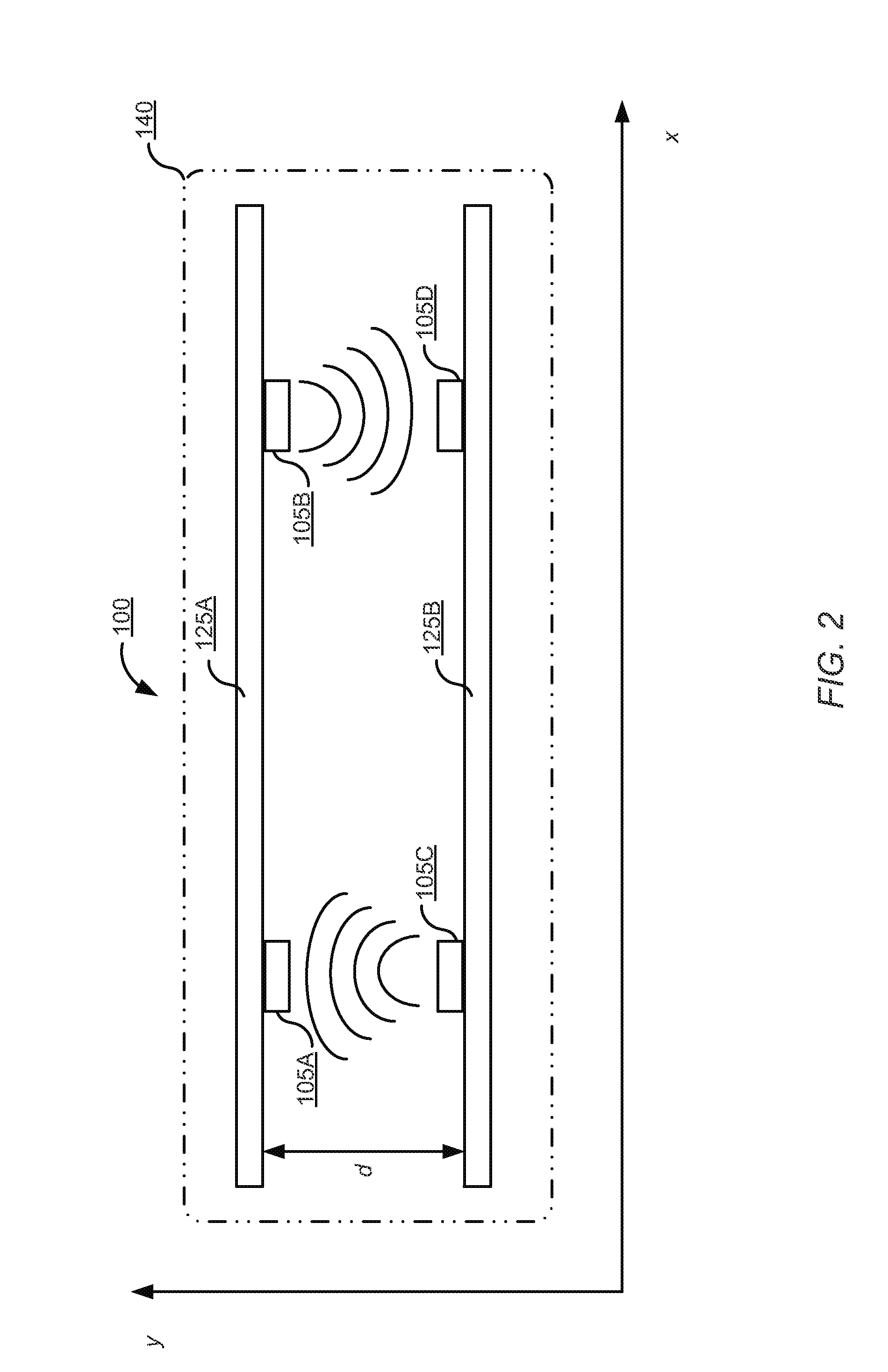 EHF Secure Communication Device