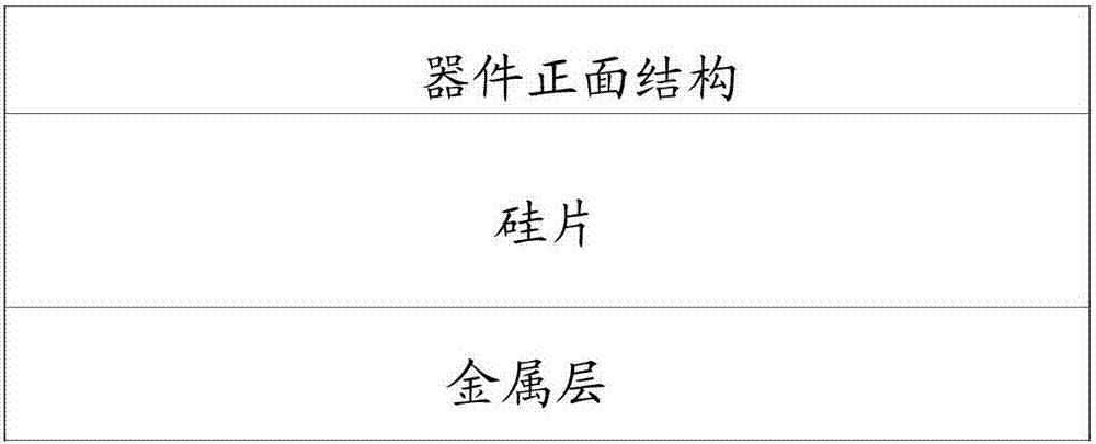 Fast recovery diode manufacture method and fast recovery diode