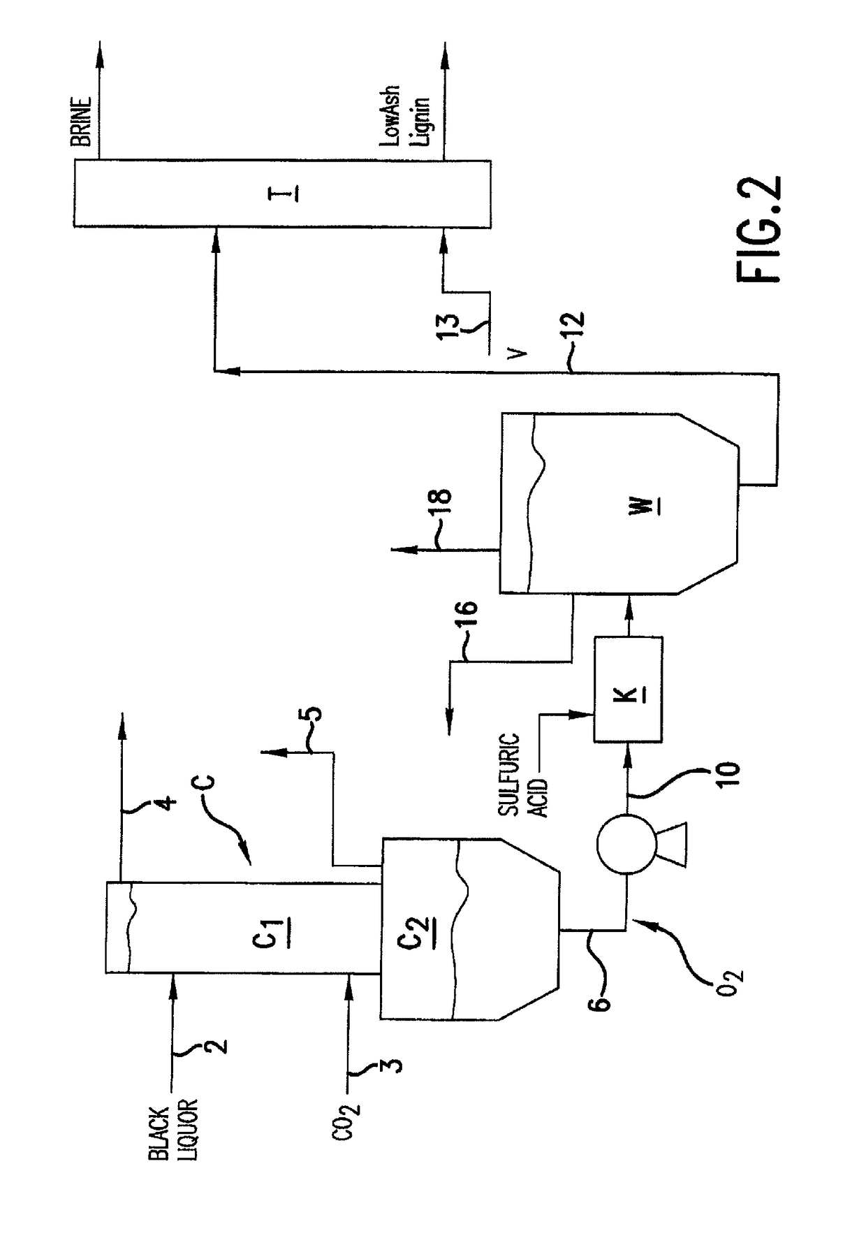 Lignin product and process for making same