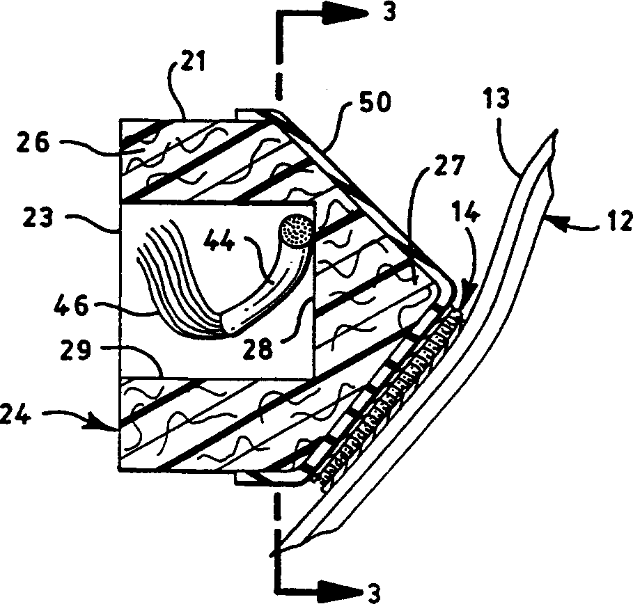 Method for determining individuals intensity of concentration