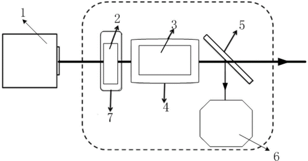 Power-stabilizing laser output device