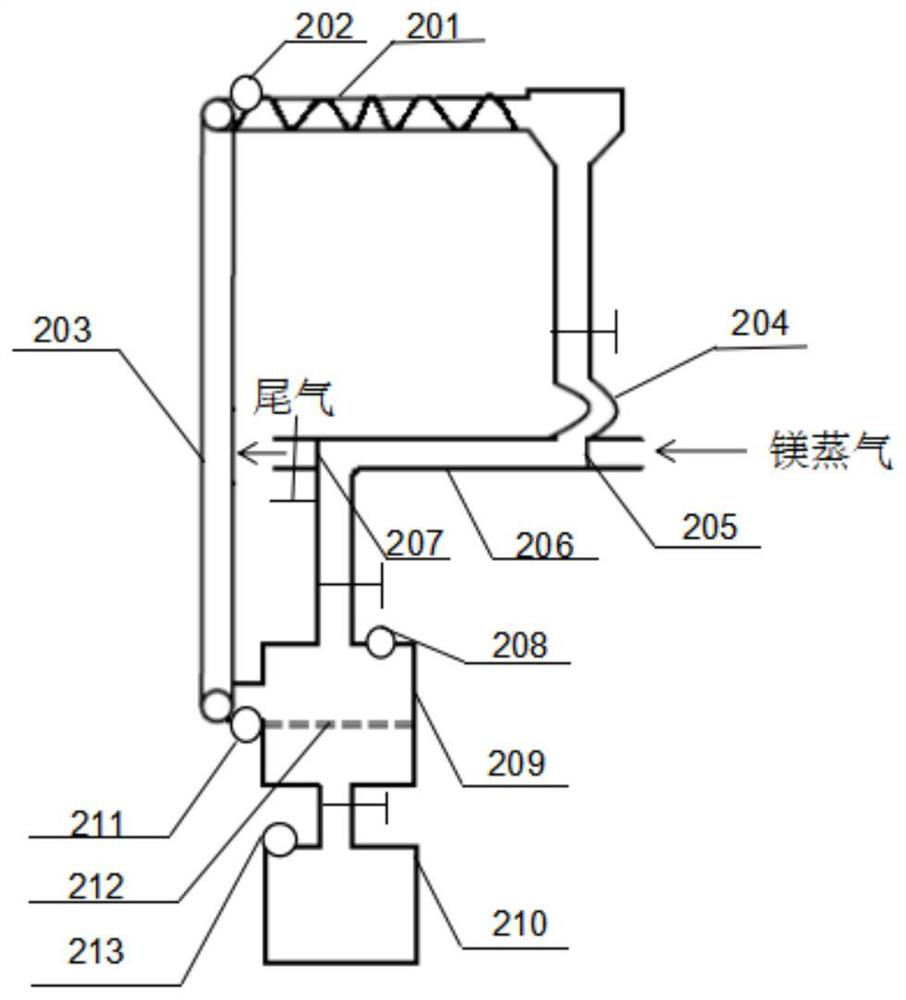 Method and device for continuous extraction of crystalline magnesium in Pidgeon magnesium smelting process at high temperature