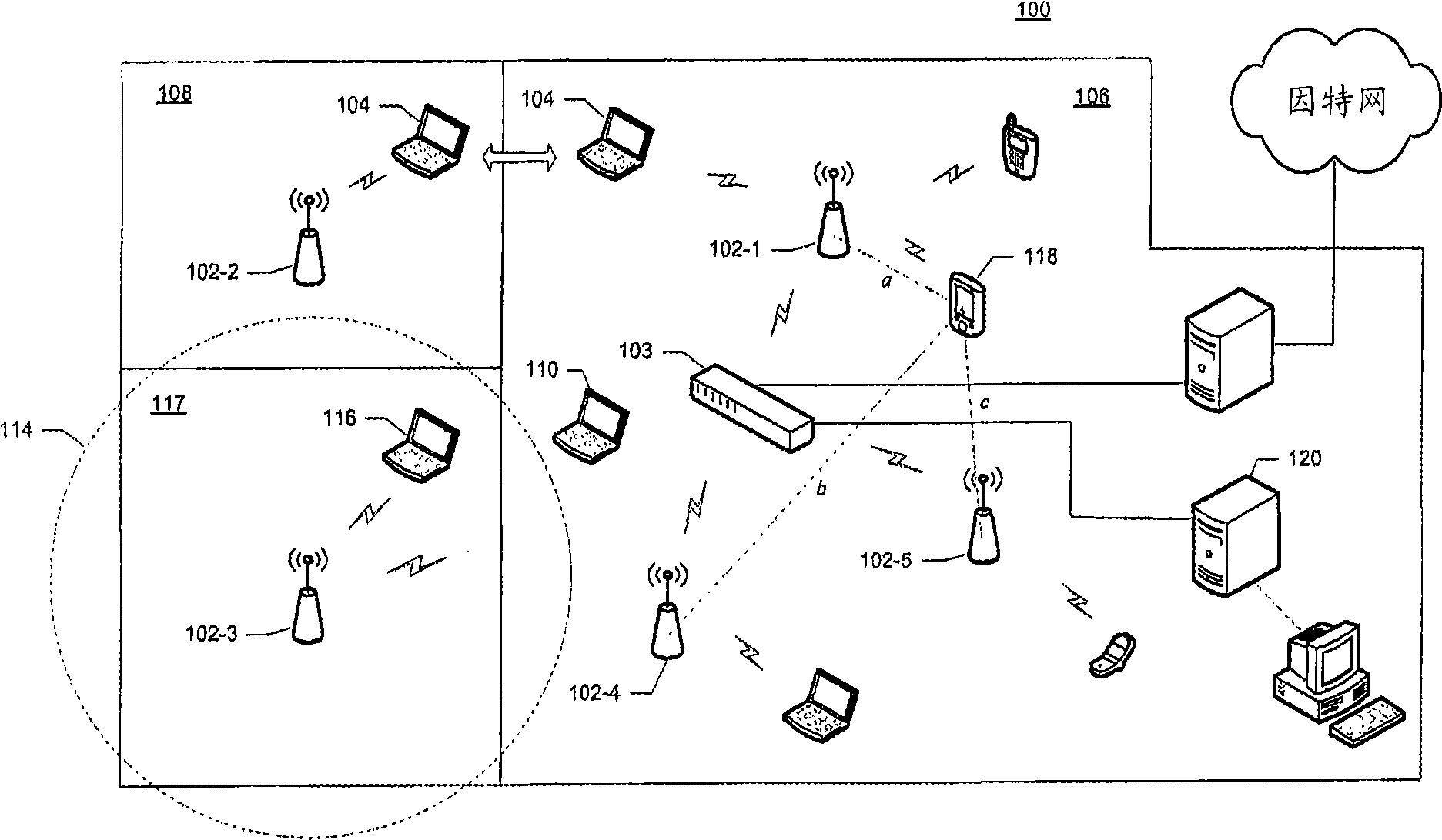 Techniques for wireless deployment