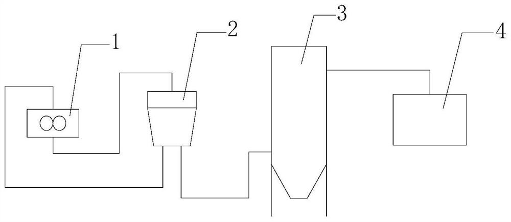 A device for controlling the microstructure of mineral fiber crystal form and its controllable method