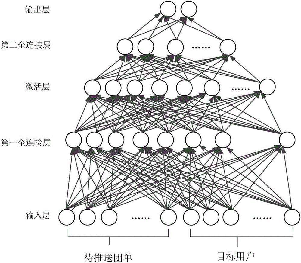 Artificial intelligence-based object pushing method and apparatus