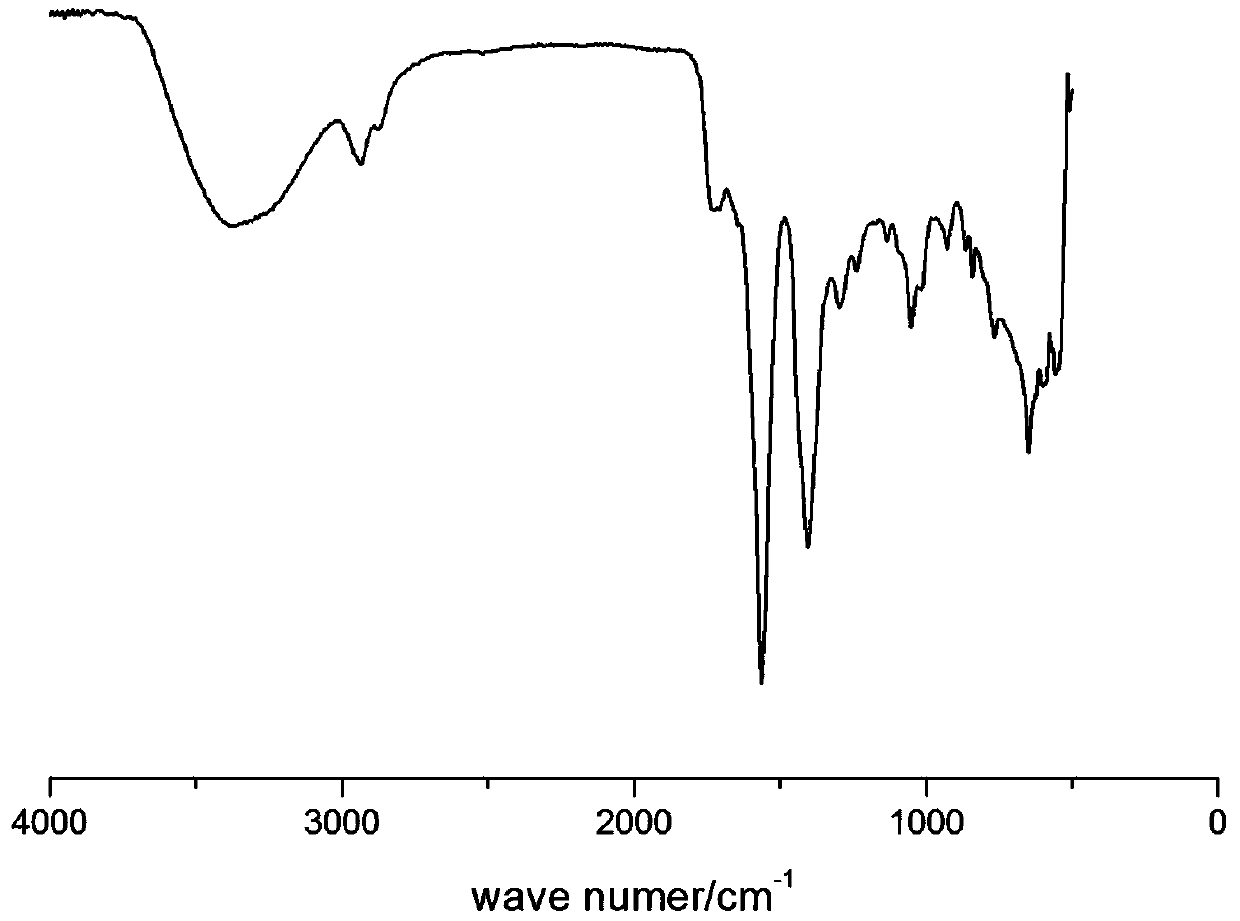 Acid-sensitive amphipathic compound, and preparation method and application thereof