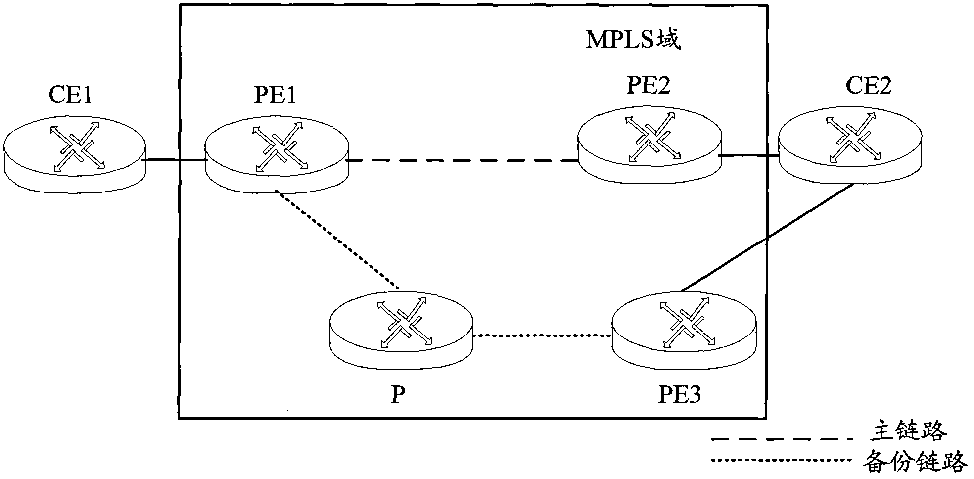 Method and device for transmitting data message based on PW (Packet Writing) redundant backup