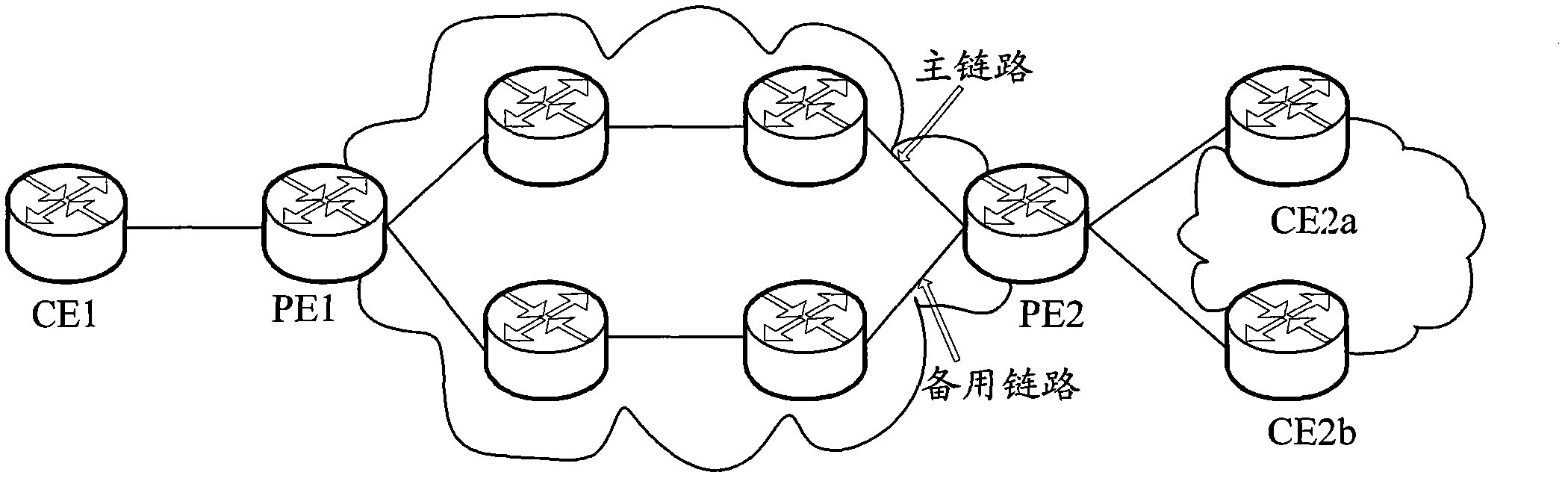 Method and device for transmitting data message based on PW (Packet Writing) redundant backup