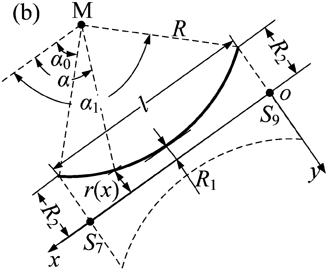 Algorithm for calculating initial rigidity and plastic failure strength of variable-section metal lattice structure