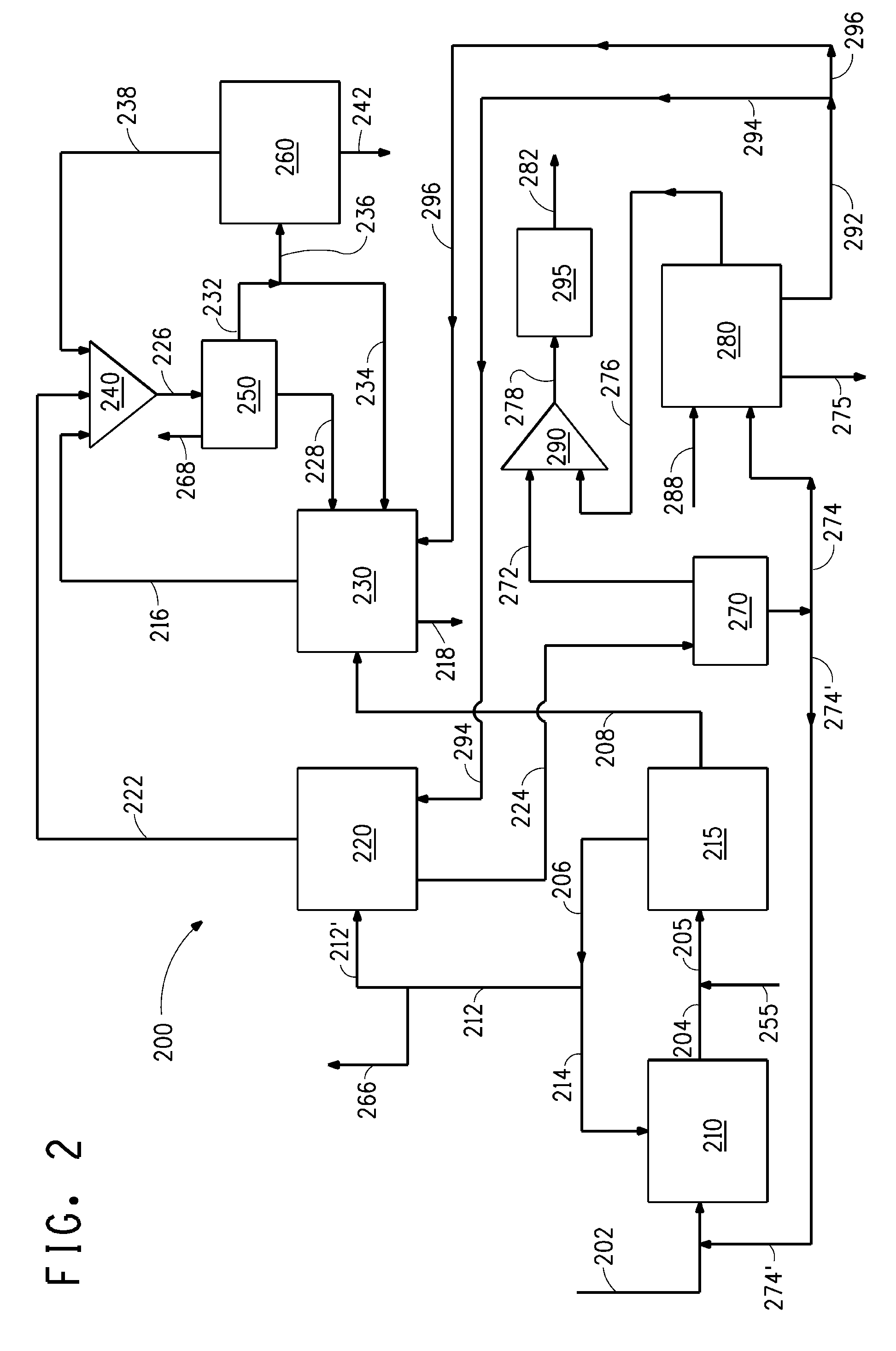 Methods for alcohol recovery and concentration of stillage by-products