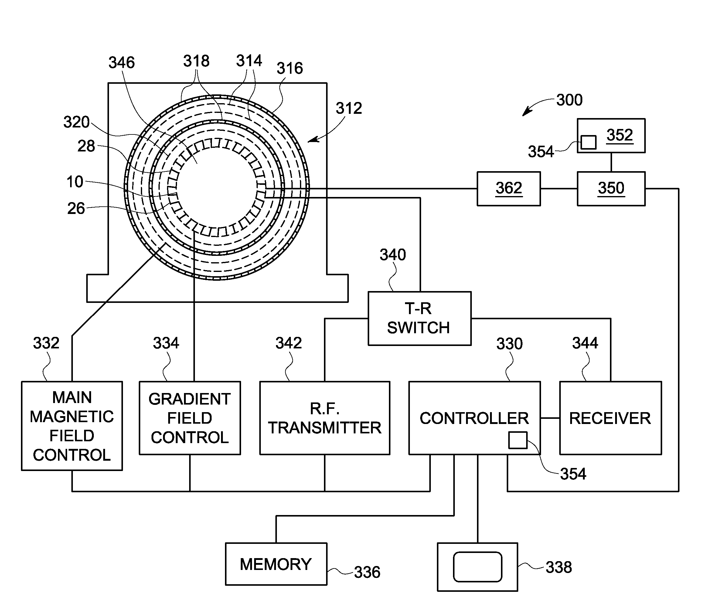 Radio frequency (RF) body coil assembly for dual-modality imaging