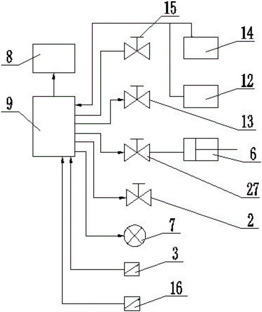 Cavity product airtightness detection table and detection method