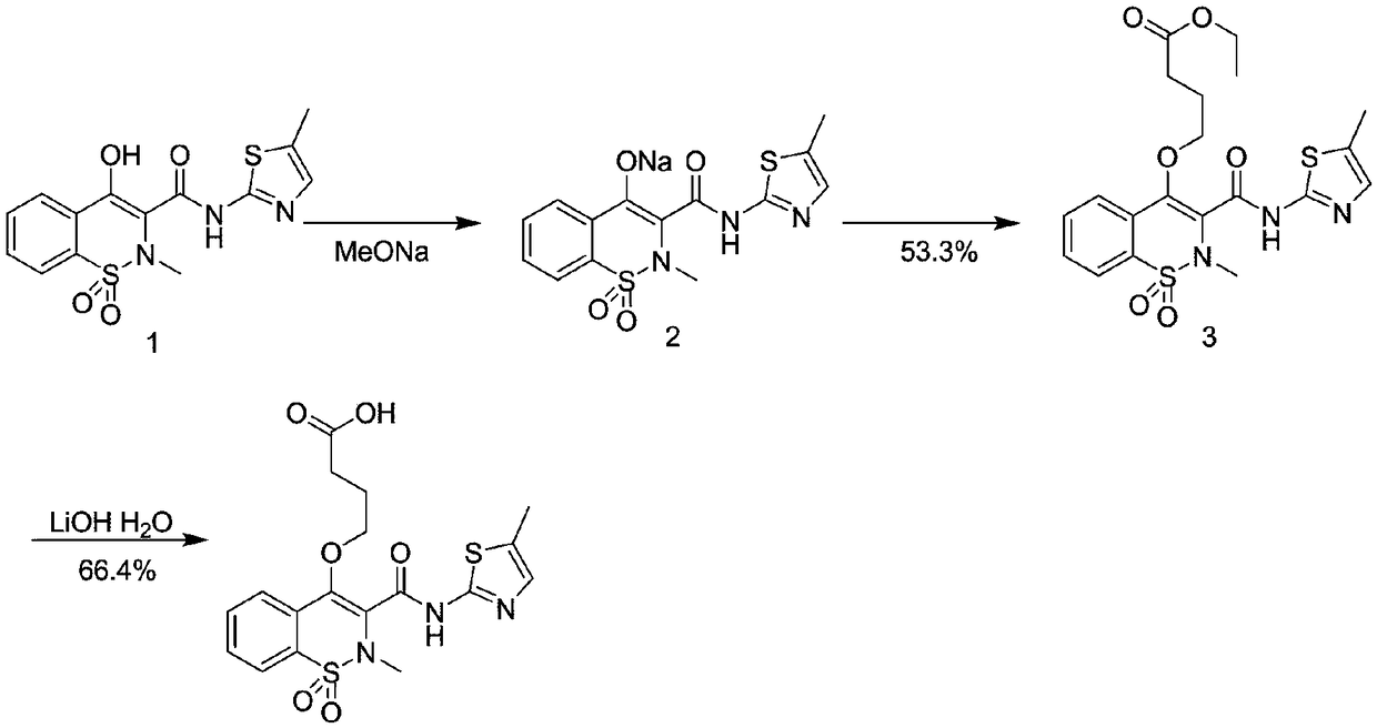 Hybridoma cell strain secreting meloxicam monoclonal antibody and application of hybridoma cell strain