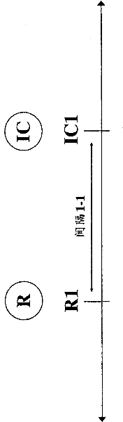 Cancer treatments with radiation and immunocytokines