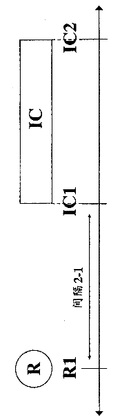 Cancer treatments with radiation and immunocytokines