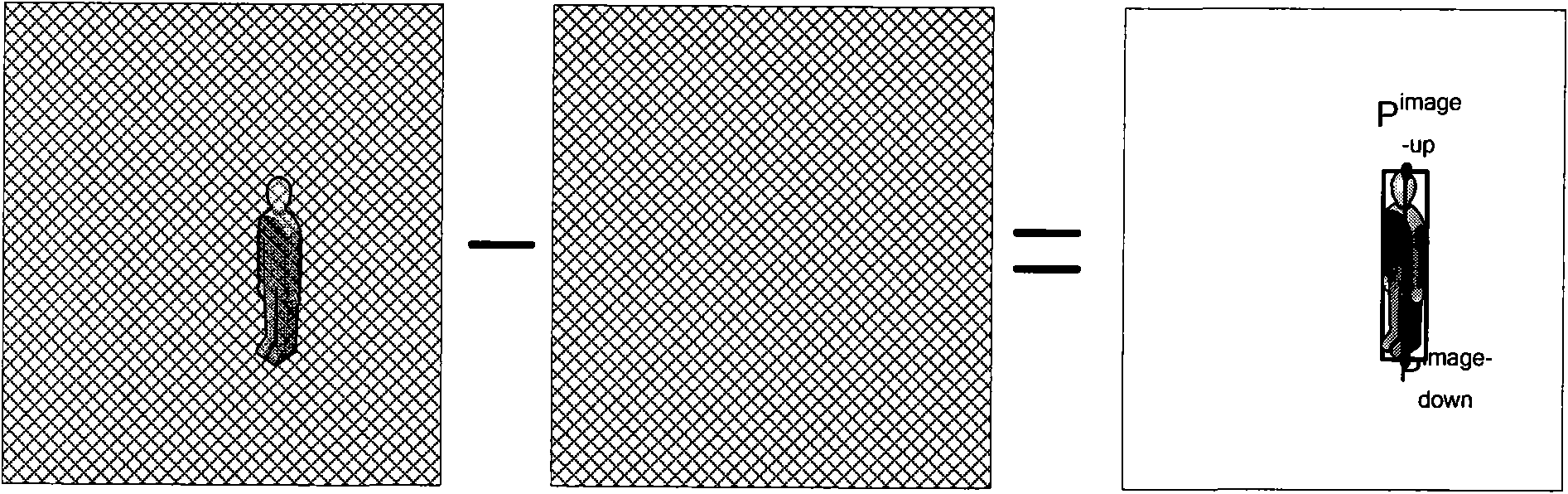 Method and system for positioning target based on multi-visual information