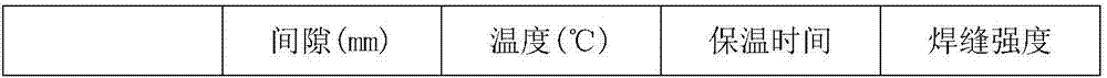 Manufacturing method of metal housing for packaging electronic assembly